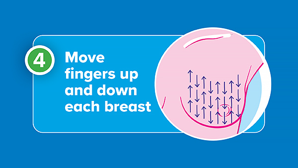 How to Perform a Breast Self-Exam (And Common Mistakes to Avoid)